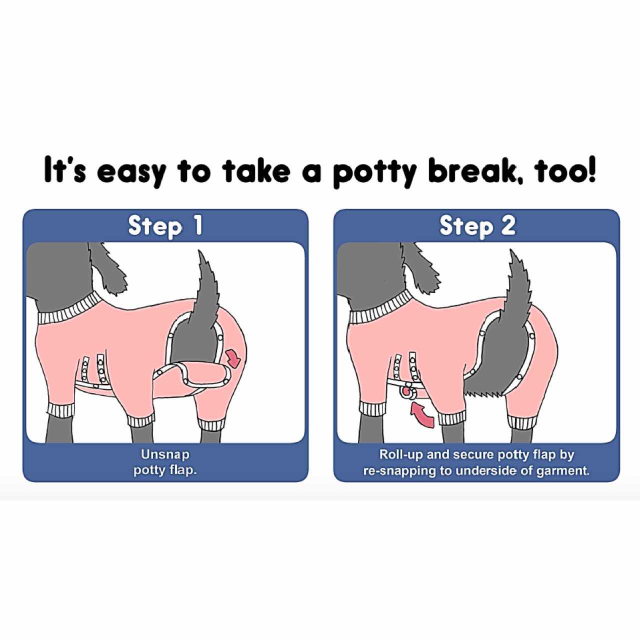Diagrams showing how to use the Cover Me by Tui Dog Cone Alternative potty flap